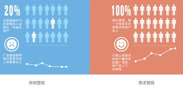 包年推廣與全方位網絡服務 卓訊科技助力合肥企業數字化轉型