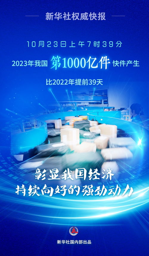 技術革新驅動快遞跨越千億大關，2023年提速39天創歷史